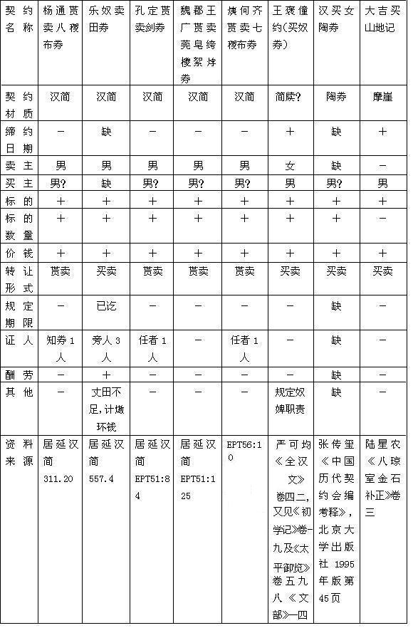 06-table2.jpg (96498 bytes)